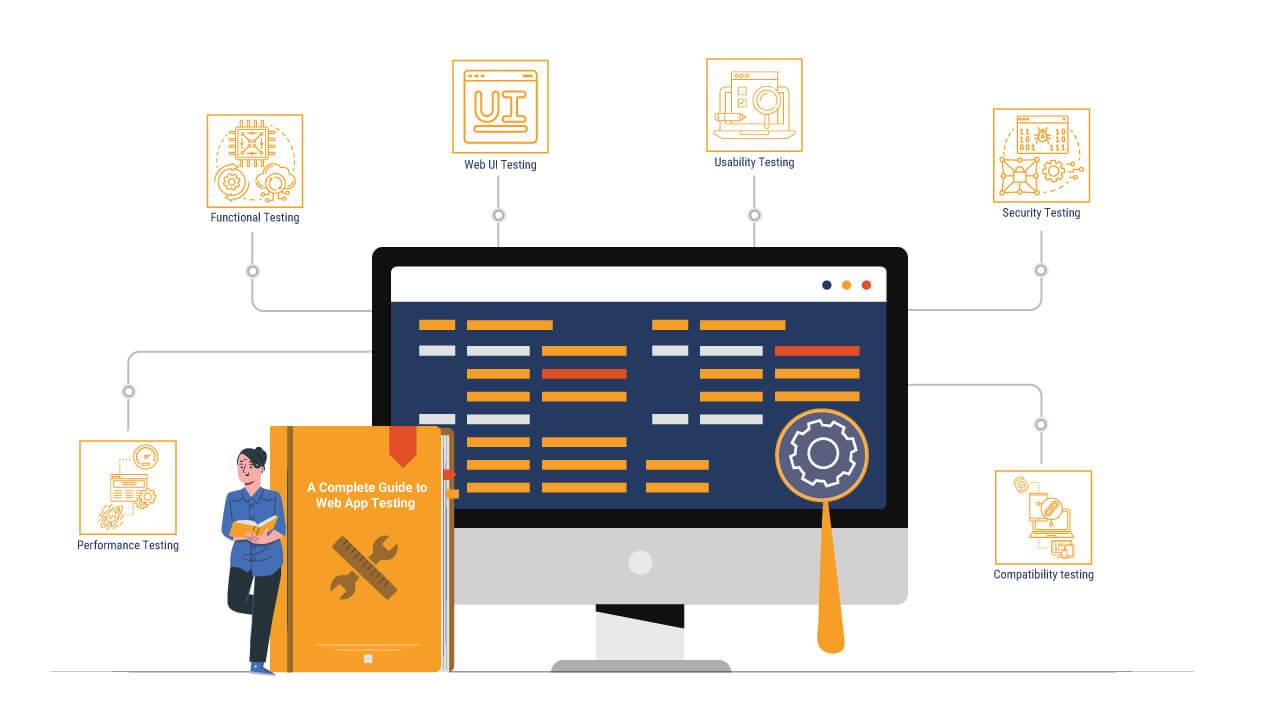Web application penetration testing and vulnerability assessment